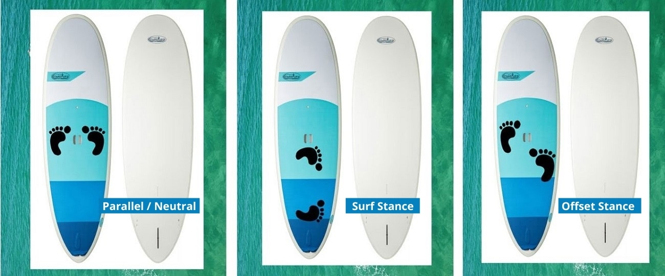 foot-positions-catching-your-first-wave-sup-perth-stand-up-surf-shop edited 1300x540