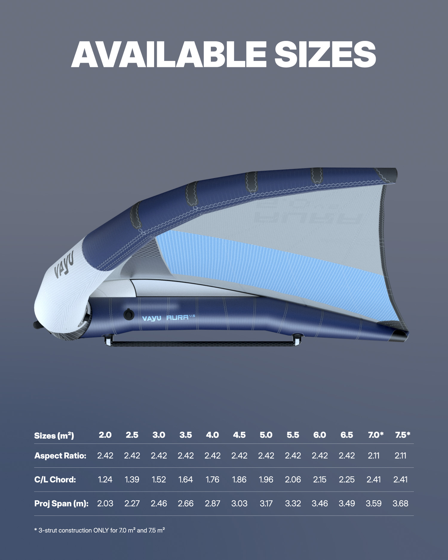 VAYU Aura V5 Wind Wing - Image 5
